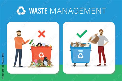 Dispose of household waste .